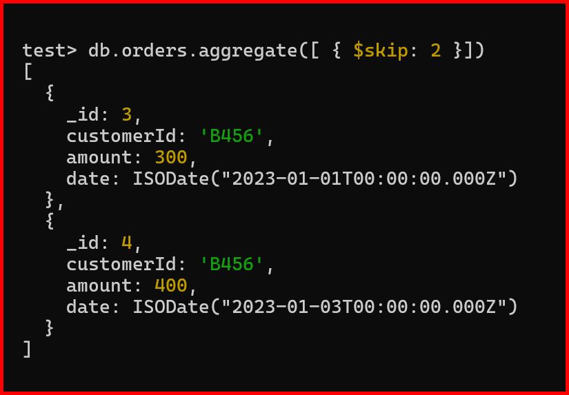 Picture showing the output of $skip aggregation operator in mongodb